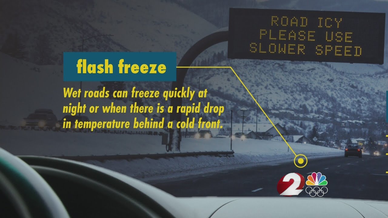 Winter safety awareness week