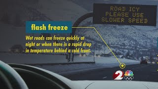 Winter safety awareness week