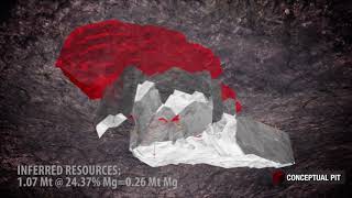 West High Yield  10 8 Million Tonnes of Magnesium Oxide