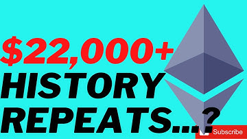 11/4/21 Part 2 - ETHEREUM TODAY - ETHEREUM TECHNICAL ANALYSIS - ETHEREUM PRICE PREDICTION