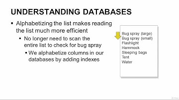 Microsoft SQL Server 2016 Certification 70-764 - Learn About SQL Server - SQL Server Databases