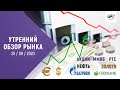 Ежедневный обзор ММВБ   РТС, доллар, евро, нефть, золото, акции Сбербанк, Газпром 25 09 2020