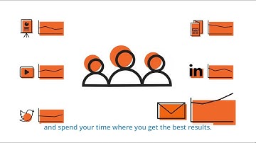 3 Simple Steps to Impact with Kudos Pro: check your results!