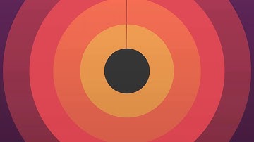 Stackposts - Submit review premissions to Facebook for Livestream