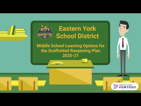 Eastern York Middle School Scaffolded Reopening Learning Options for 2020-21