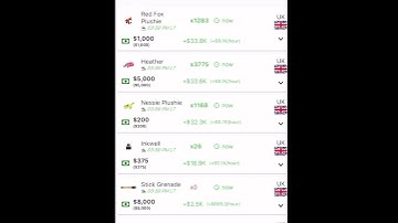 Torn City: Traveling to the UK - plushies, flowers, British Pride merit, Torn PDA, inventory