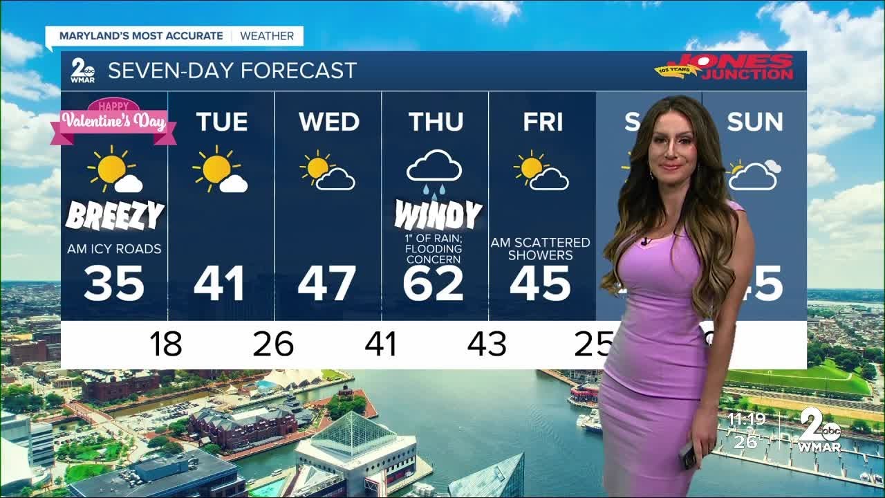 7 Day Forecast - YouTube