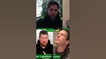 Navigating Risk in Liquidity Provision! Debating the Multichain End State