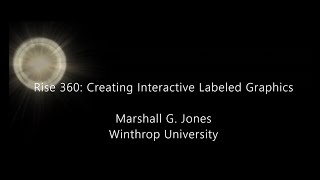 Rise 360: Interactive Labeled Graphics