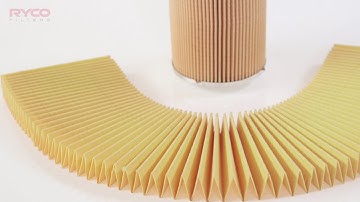 1. RYCO Filters: Overview of Filtration (Part 1)