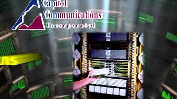 CCI Structured cabling commercial