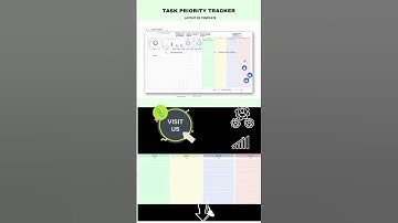 Eisenhower Matrix for Task Priority Tracker #shorts #shortsvideo #excel #boostyourproductivity