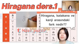 Japonca Hiragana Ders1Hiragana Okuyabileceksiniz