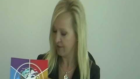 Session #2 Using Examine to decide where to start: uROk Coach In A Box Sari Kirk