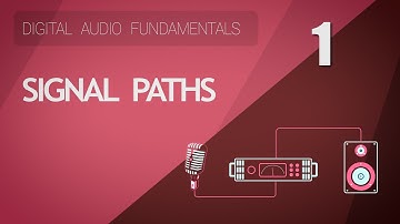 1. Signaalpaden - Basisprincipes van digitale audio