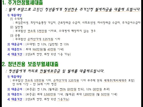 주거안정월세대출 청년전용 보증부월세대출 알아보자 