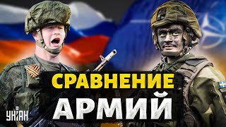 Смотрите! НАТО против России: чьи войска сильнее? Сравнение армий - Сергей Асланян