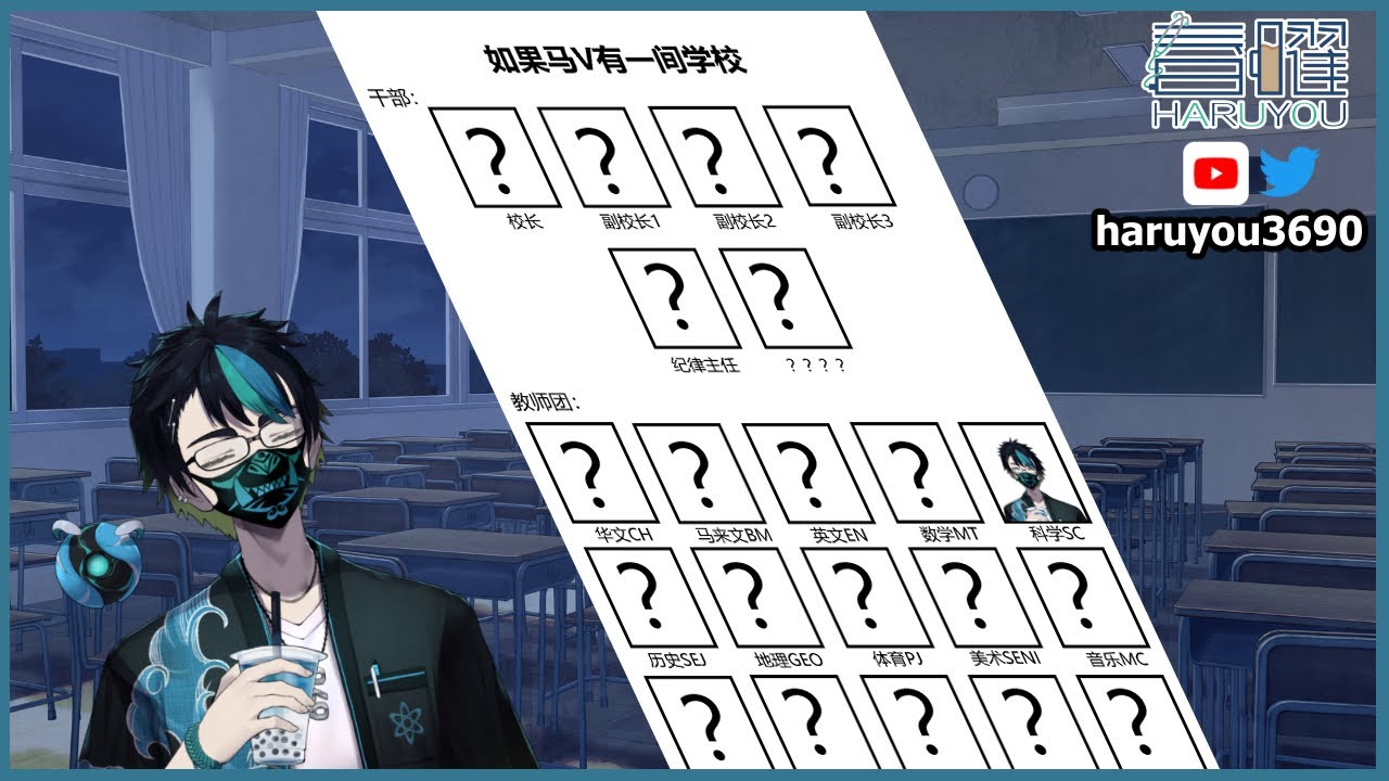 【马V学校】如果马V有一间学校？【CN/EN/BM/JP(?)】🔵💊 | MYViki
