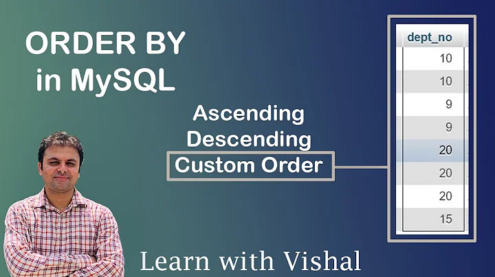 ORDER BY Clause in MySQL with Example | ASC | DESC | CustomOrder | FIELD | MySQL | Learn with Vishal