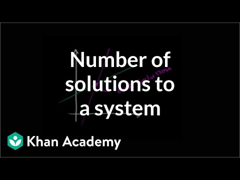 Analyzing solutions to