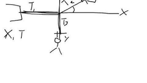 Physics Web Assign Ch 4 #11