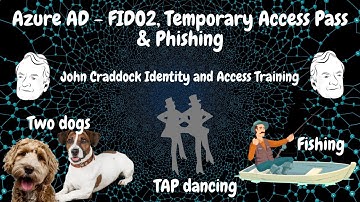 Azure AD, Fido2, Temporary Access Pass and Phishing