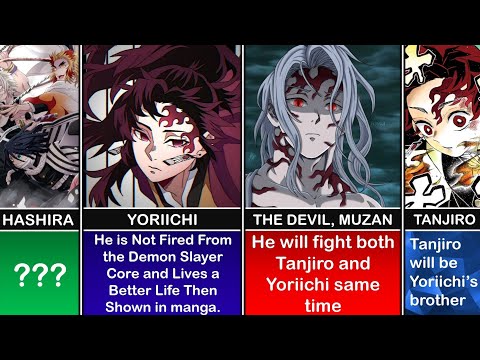 What If Yoriichi Became A Demon? #yoriichi #yoriichitsugikuni