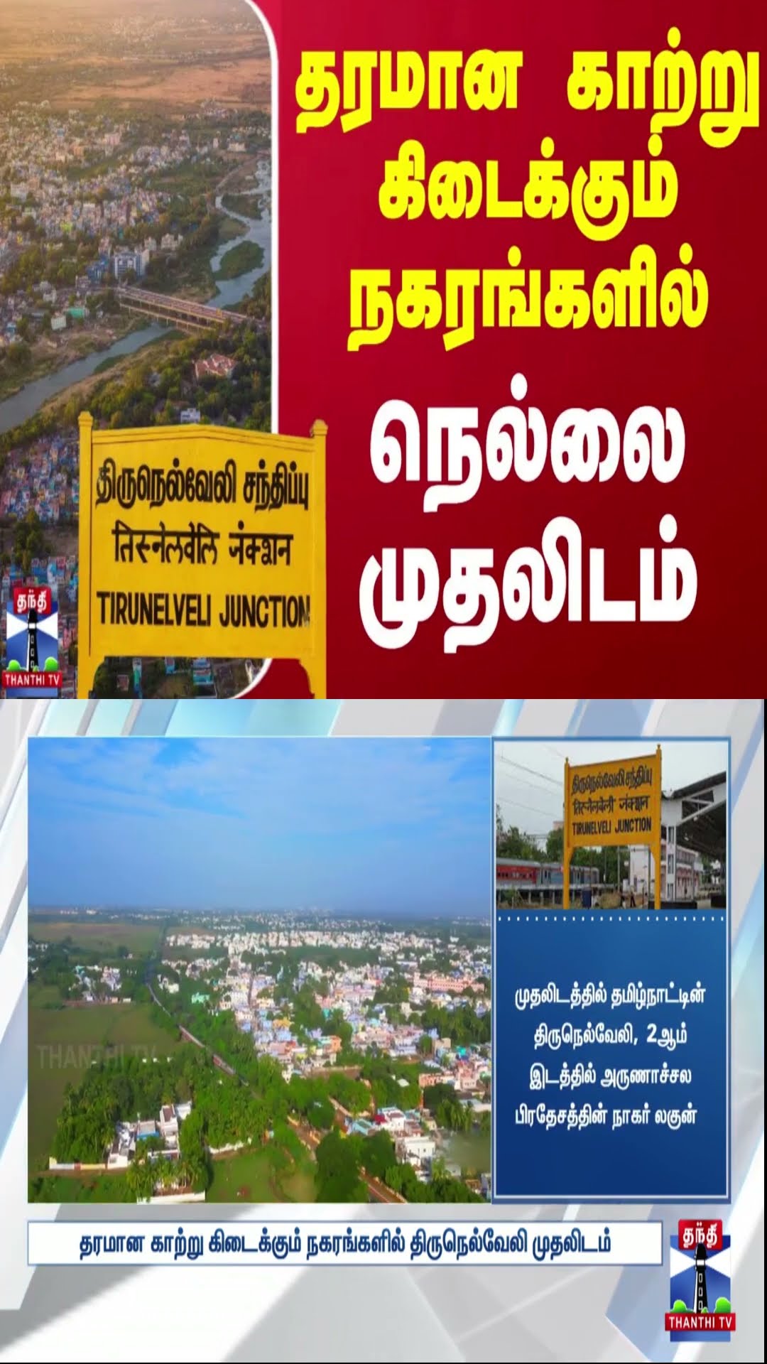 தரமான காற்று கிடைக்கும் நகரங்களில் திருநெல்வேலி முதலிடம்