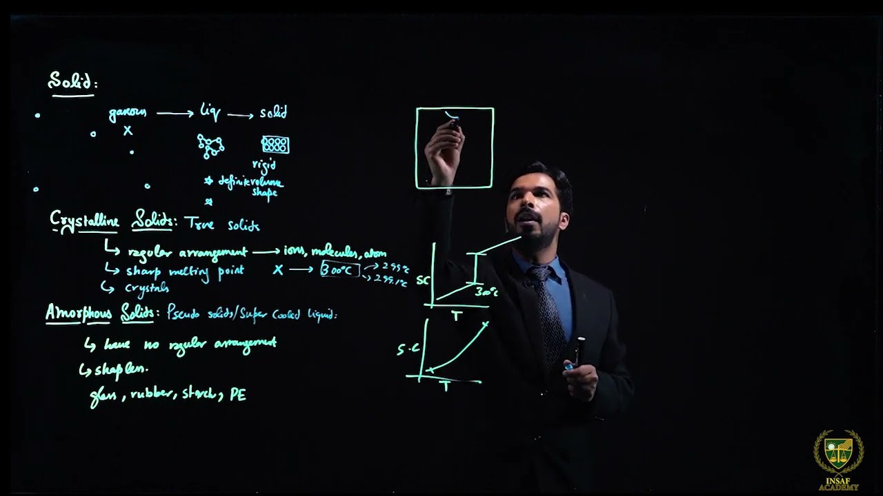 Introduction of Solids ( Part 01 ) | 11th chemistry | Chp 04 |