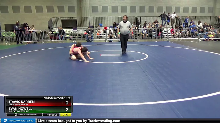Middle School 119 Travis Karren Team Aggression Vs...