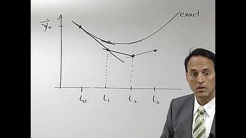 Scientific Computing || 04 Week 1  1 3   General Time Stepping Schemes 8 30