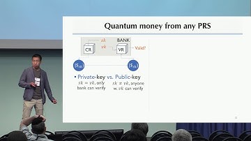 Pseudorandom Quantum States