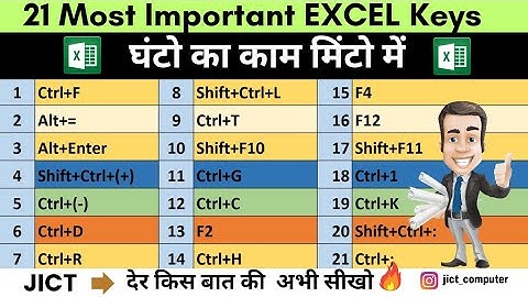 21 Most Important Excel Shortcut Keys | Excel में Super Speed के लिए Shortcuts | shortcut keys