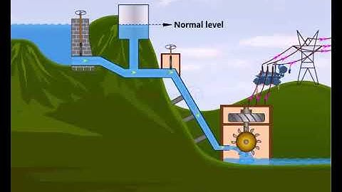 SURGE TANK DURING OFF PEAK LOAD HOURS