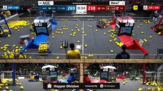 Qualification 87 - FIRST Championship - FIRST Robotics Competition - Hopper Division