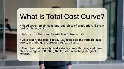 What Is Total Cost Curve? - Learn About Economics