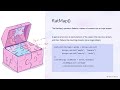 Java8 Streams API part1