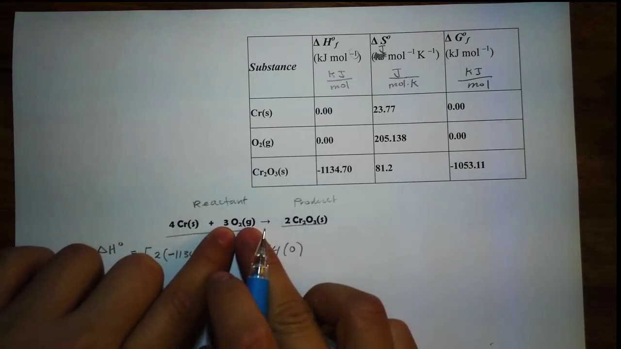 calculate standard change in H, S, G final - YouTube
