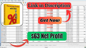 Forex Trading AI EA for MT4 – News Scalping on Gold | Setup + Backtest Review