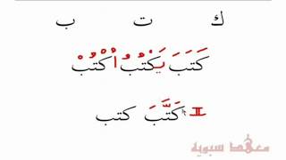 Introduction to Arabic Morphology  Lesson 29   Deriving words from base letters