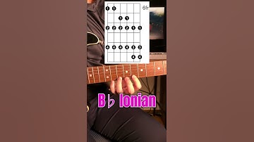 B♭ Ionian | Three Notes Per String #shorts