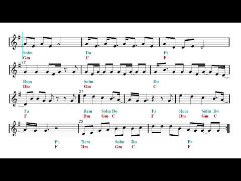 B flat - BTS - Dynamite (Bb Sheet music - Guitar chords)