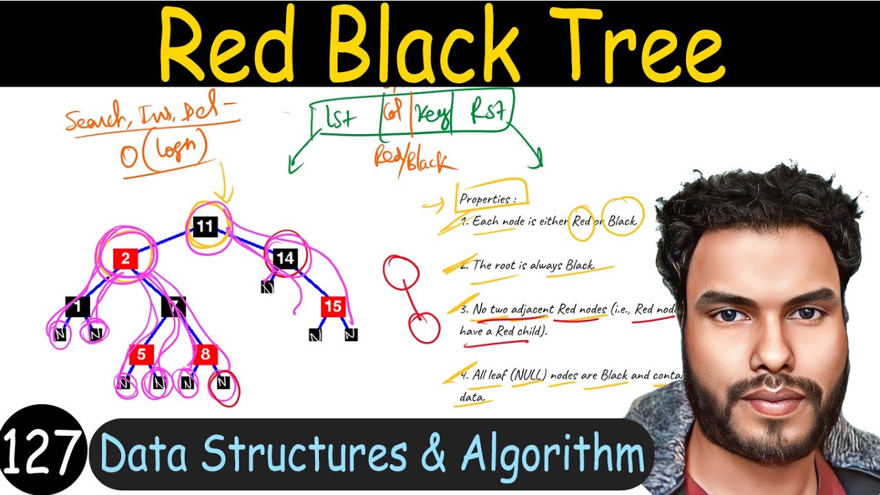 127 - Red Black Tree - Introduction , Properties | Data Structure - YouTube