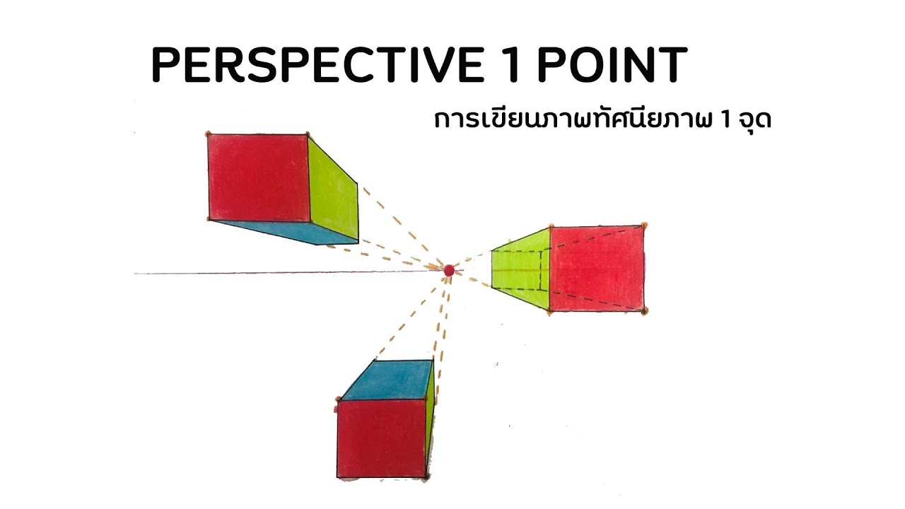 พื้นฐาน perspective 1 point
