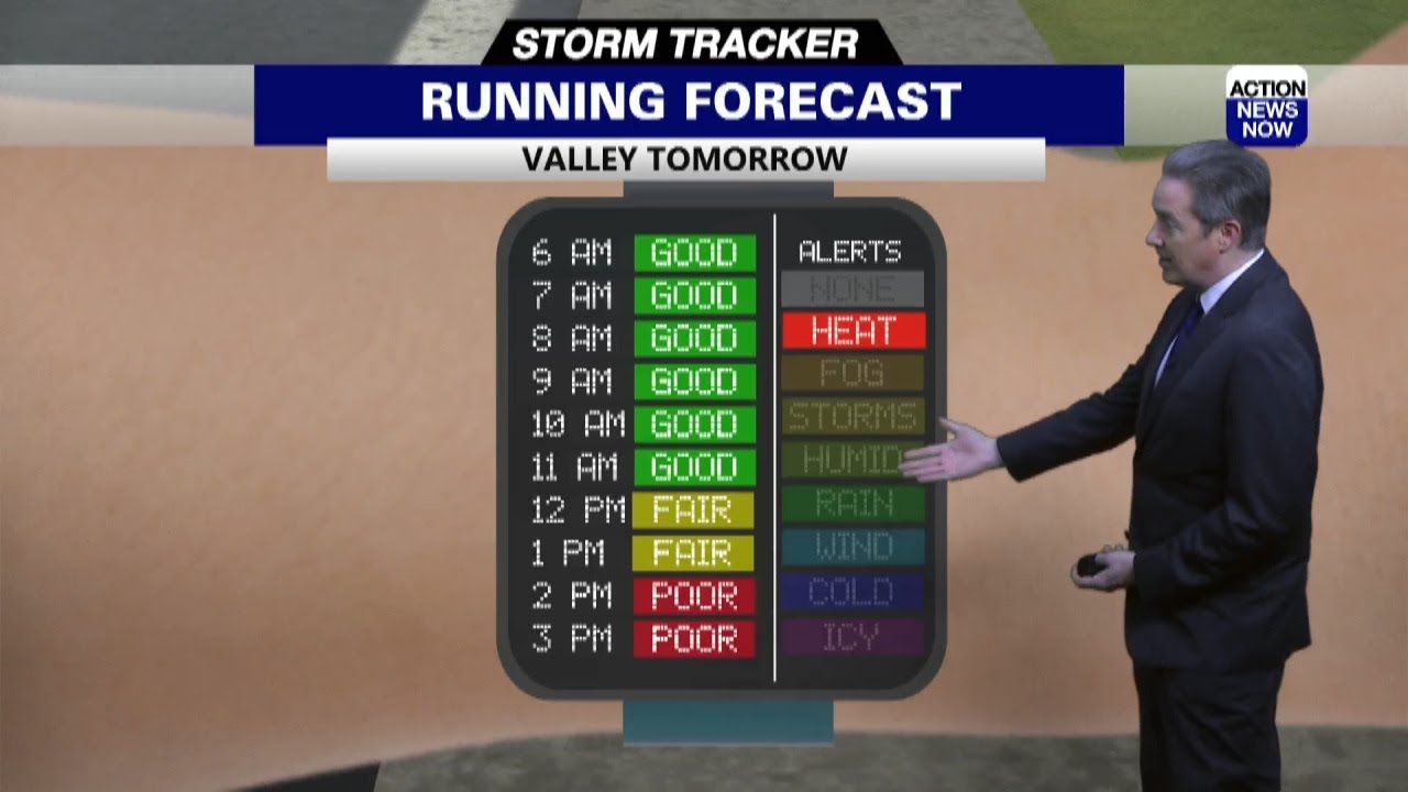 Storm Tracker Forecast - Continued Hot Wednesday With A Mix Of Sun And ...