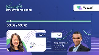 Solve Business Problems with Data Analytics: A Case Study from OMD and McDonald’s | Ranga Somanathan