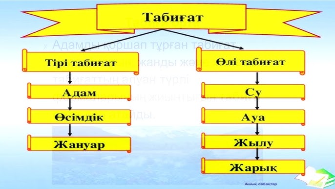 Былғары киім мен шұлықтағы секс