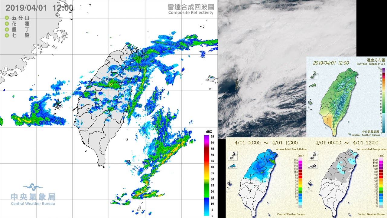 Taiwan Weather - 2019/04/01