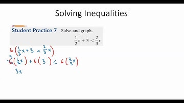 Inequalities - Solving Inequalities with Fractions