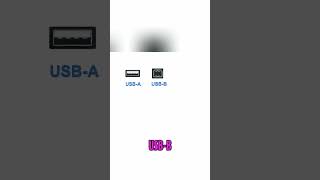 USB Speeds &amp; Ports Explained: From 2008 to USB4 #shorts